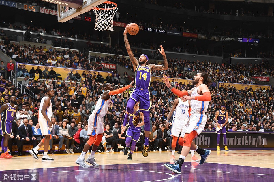 核心指标的 核心指标的