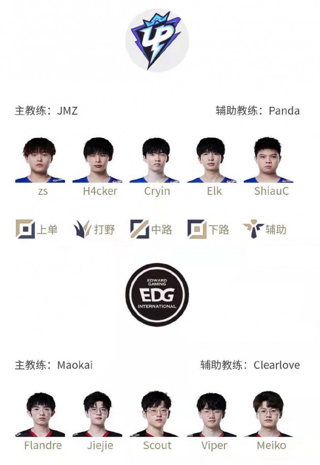 确保季后赛 确保季后赛