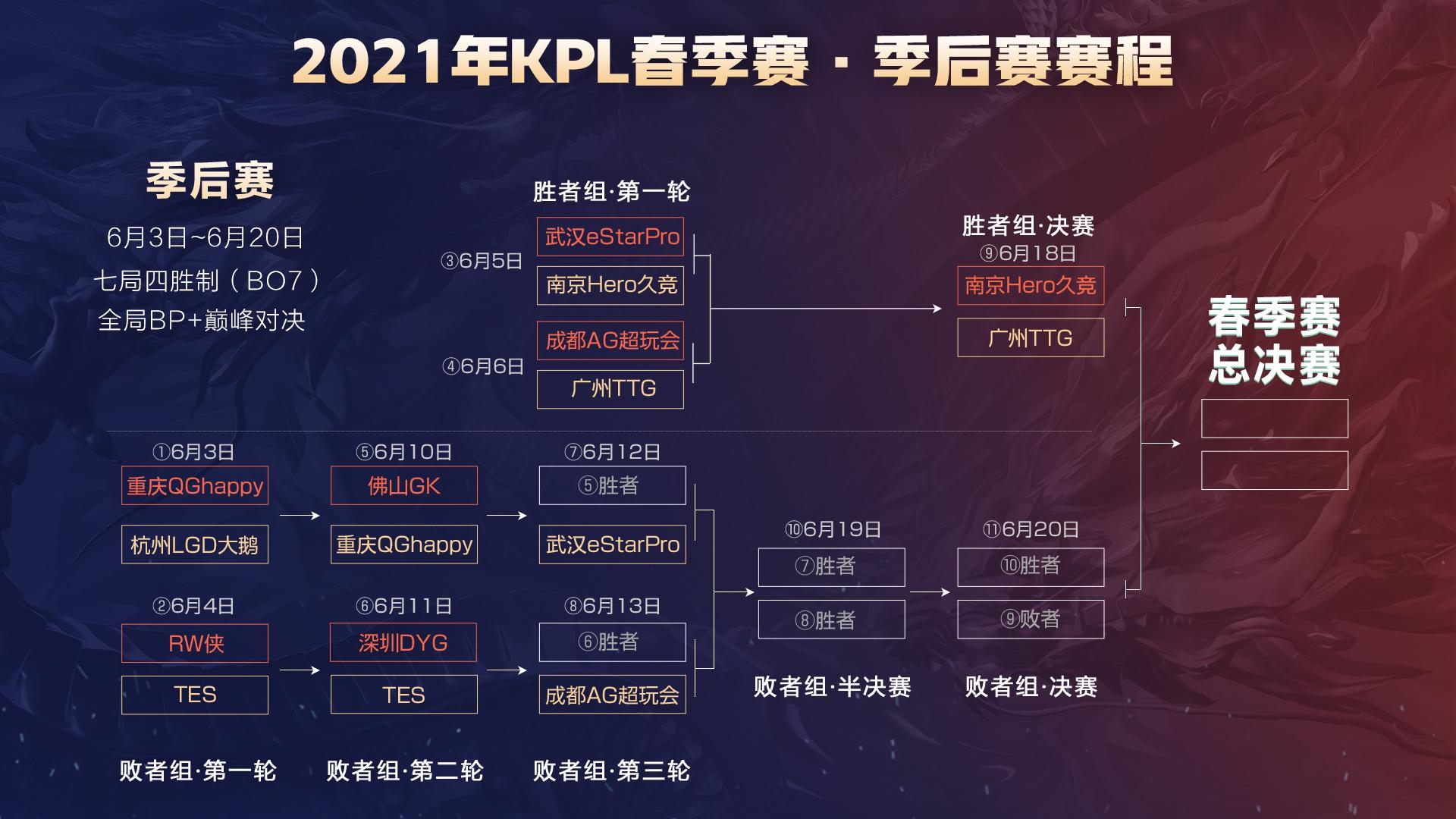 都会影响磨 都会影响磨